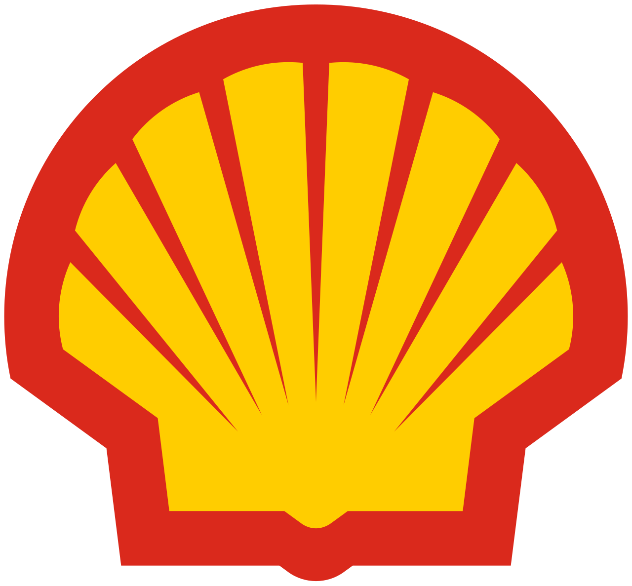 Shell töltőállomások